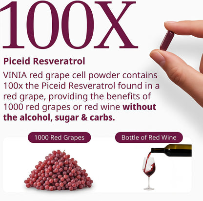 VINIA Blood Flow | Piceid Resveratrol Capsules | Vegan, Non-GMO, 30 Count Heart Health | Healthy Blood Pressure Support* | Nitric Oxide Production | Red Grape Antioxidant Supplement